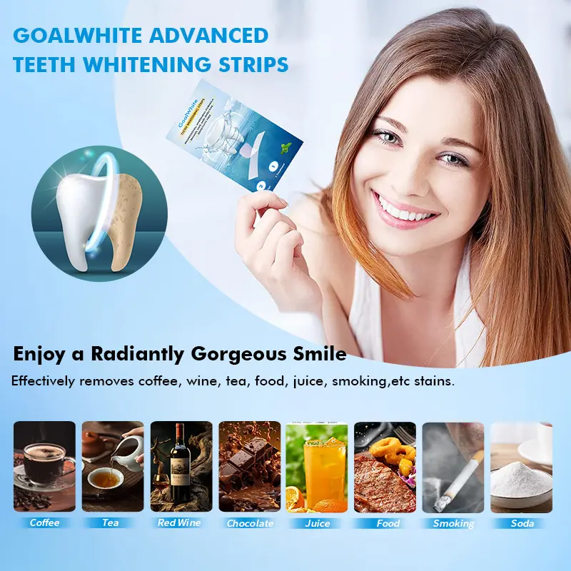 Custom Advanced Dissolvable 3D/5D Peroxide or Non-peroxide Teeth Whitening Strips With Private Box