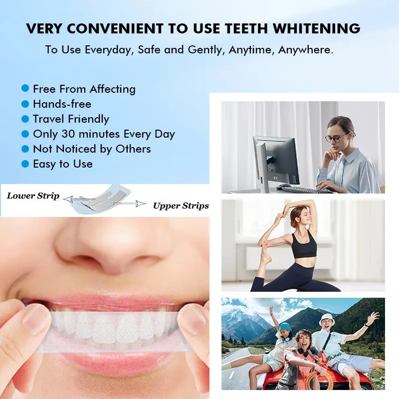 Custom Advanced Dissolvable 3D/5D Peroxide or Non-peroxide Teeth Whitening Strips With Private Box