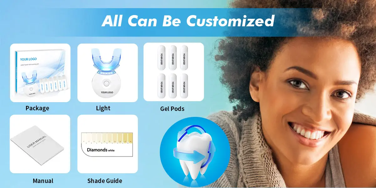 LED teeth whitening home kit GW-PAP01 0062a3