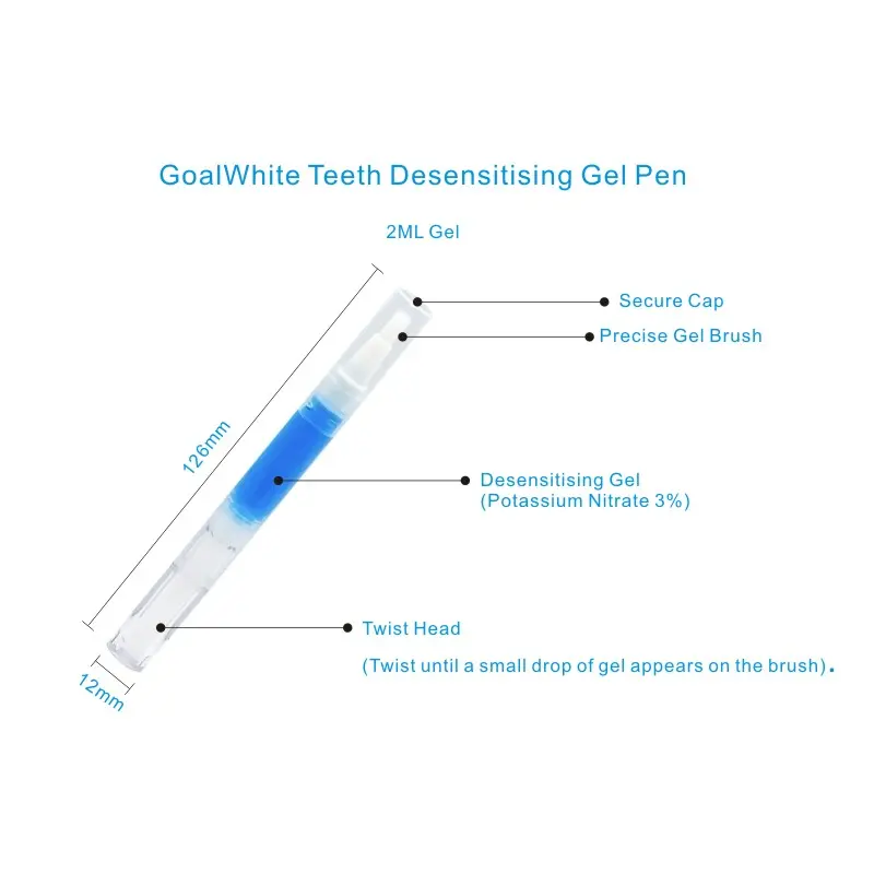 Professional Teeth Remineralization Gel Pen GW-DG01P