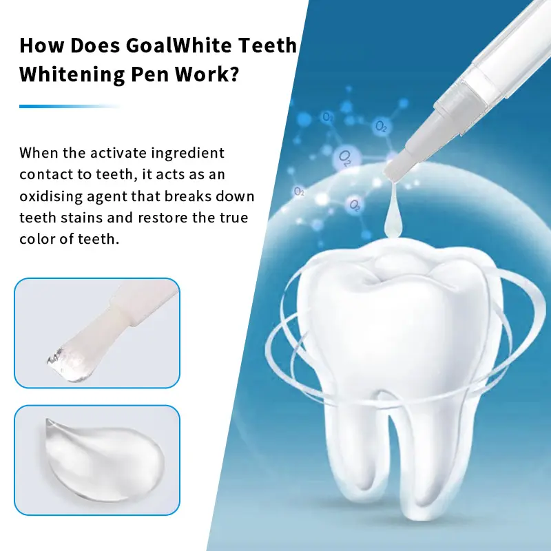 OEM Professional Formulation Teeth Whitening Gel Pen 4ml Plastic for Home Use