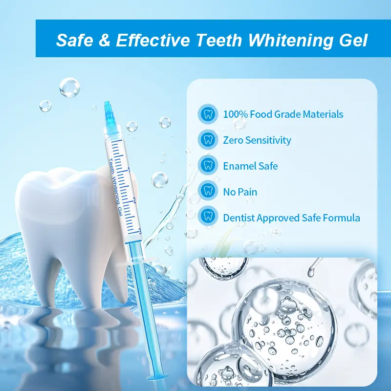 OEM Peroxide Teeth Whitening Gel Syringe GW-G01N