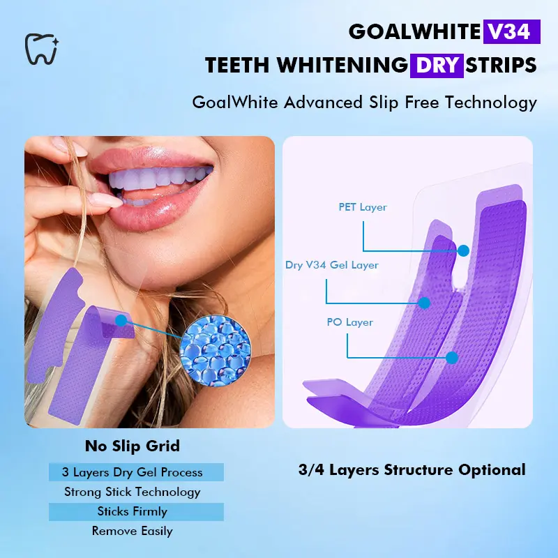 Custom Advanced V34 Colour Corrector Dry Teeth Whitening Strips For Yellow Teeth