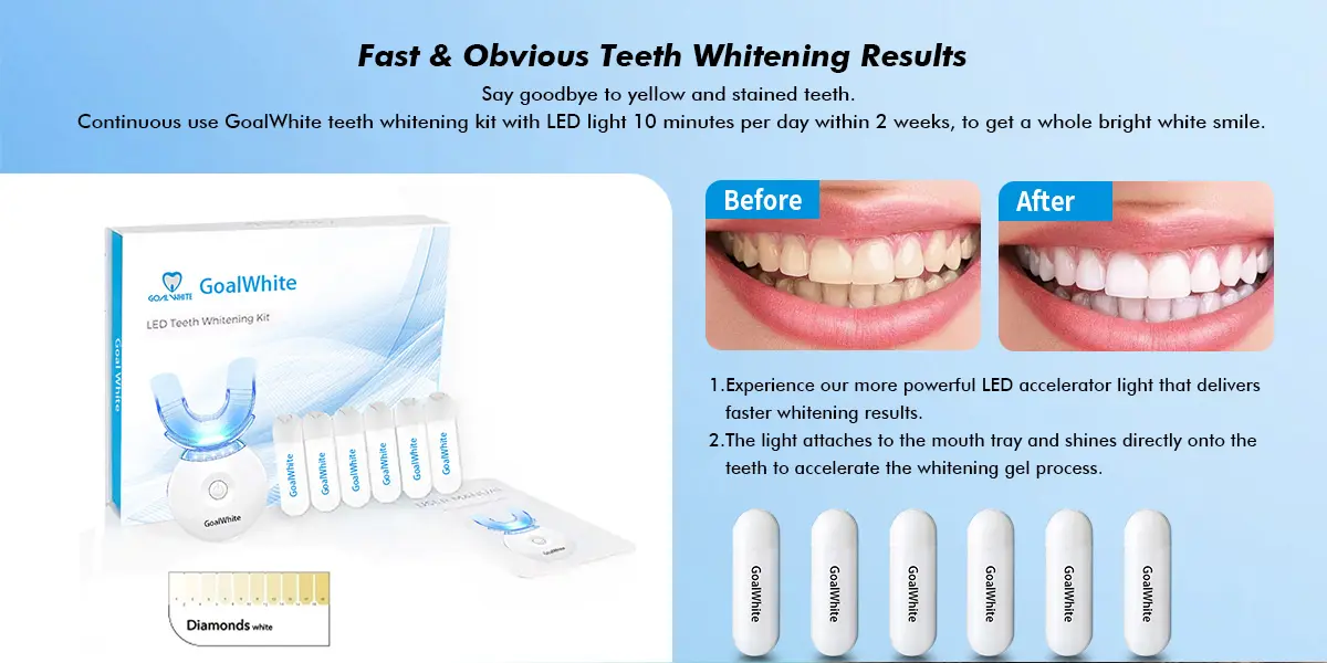 LED teeth whitening home kit GW-PAP01 0057jv