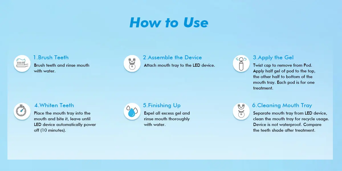 LED teeth whitening home kit GW-PAP01 0075jt