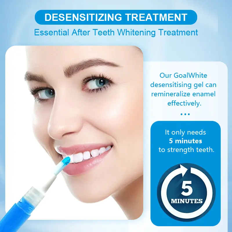 Professional Teeth Remineralization Gel Pen GW-DG01P
