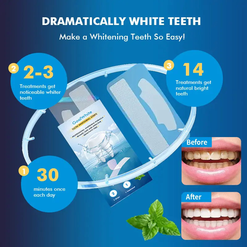Custom Advanced Dissolvable 3D/5D Peroxide or Non-peroxide Teeth Whitening Strips With Private Box