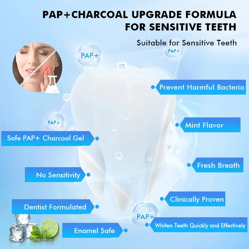 Custom Advanced 3D/5D Non-peroxide PAP+ Charcoal Dry Teeth Whitening Strips With Private Box