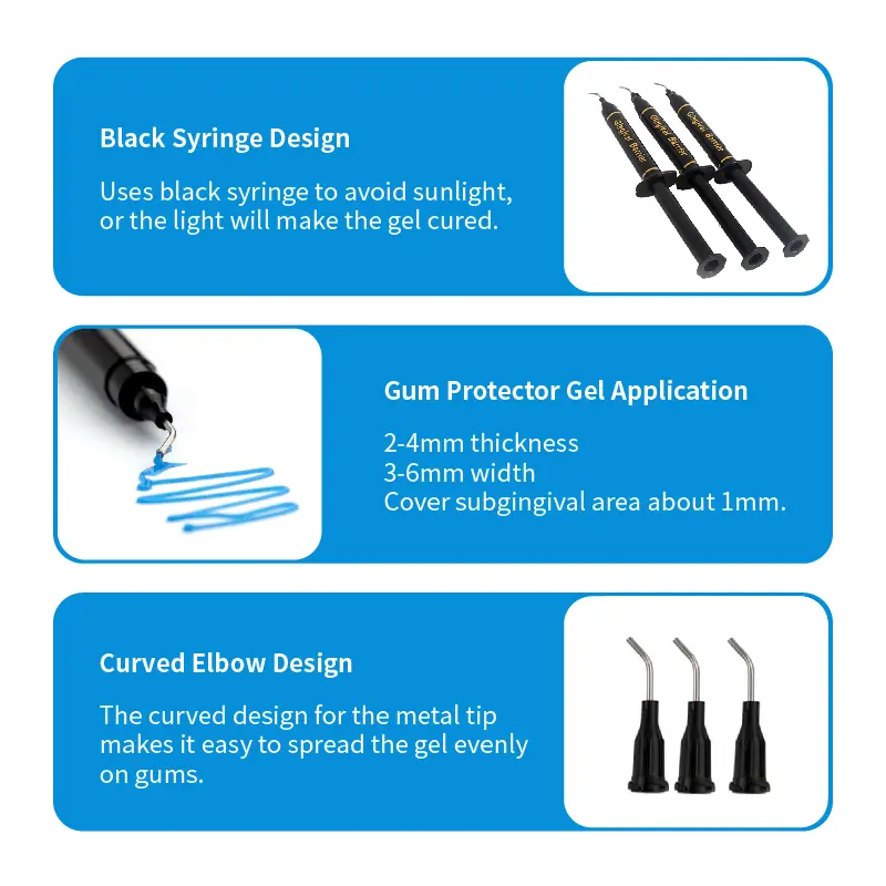 Professional Gum Protector Gel Syringe GW-GP01N