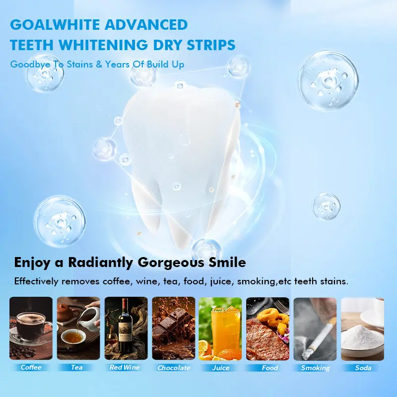 Custom Advanced 3D/5D Non-peroxide PAP+ Charcoal Dry Teeth Whitening Strips With Private Box
