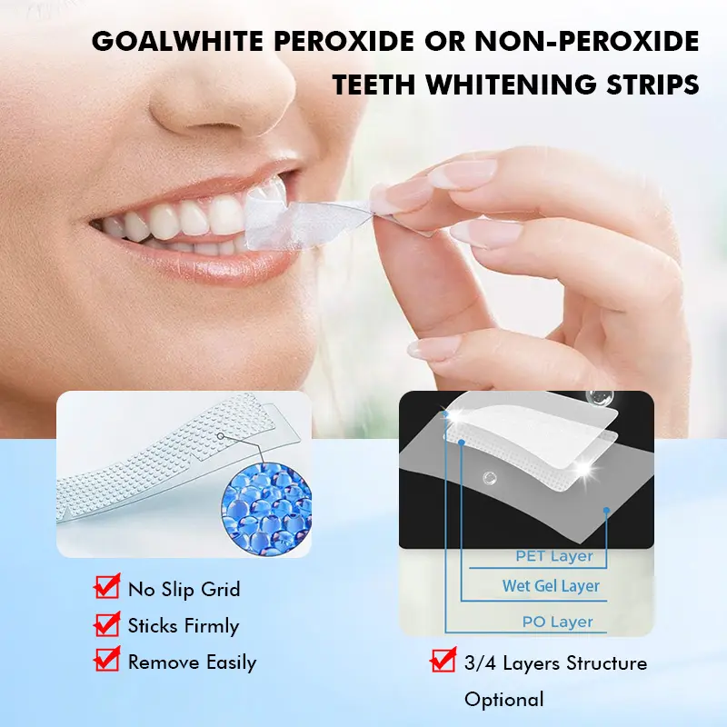 Custom Advanced Dissolvable 3D/5D Peroxide or Non-peroxide Teeth Whitening Strips With Private Box