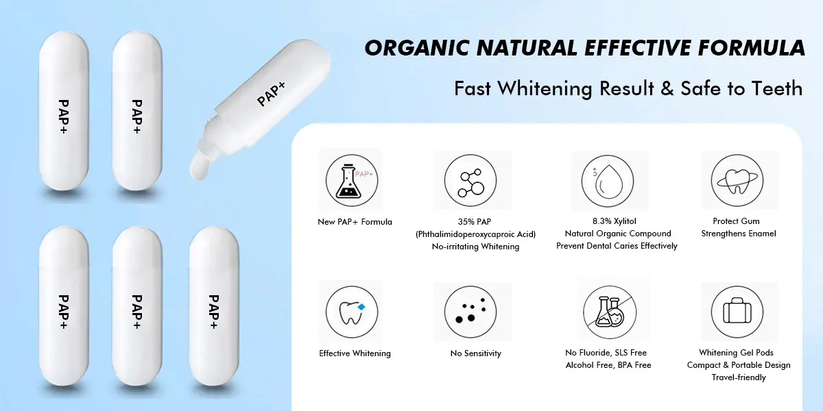 LED teeth whitening home kit GW-PAP01 002 eci